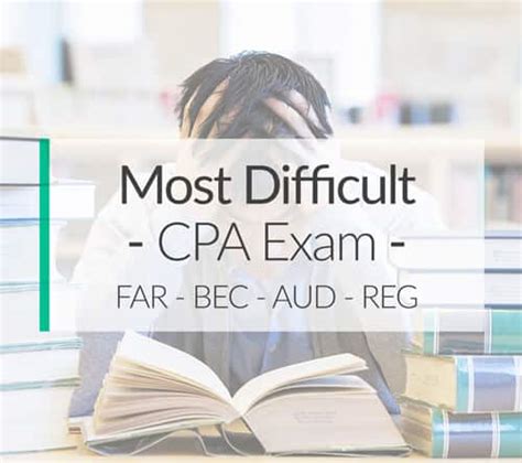 cpa test is it hard|hardest part of cpa exam.